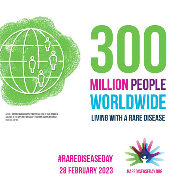 National Rare Disease Day February 28, 2023 Palmetto Health Collective