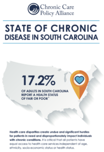 State of Chronic Disease in South Carolina Graphic-pdf-thumb